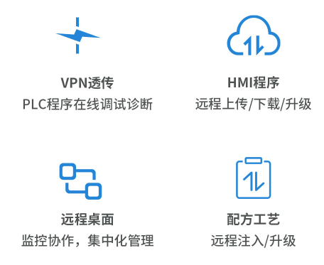 工业物联网网关, 物联HMI, 物联网人机界面, 触摸屏HMI远程监控, 工业物联网多米(中国)一站式服务官网, 国产HMI 工业物联网网关, 物联HMI, 物联网人机界面, 触摸屏HMI远程监控, 工业物联网多米(中国)一站式服务官网, 国产HMI