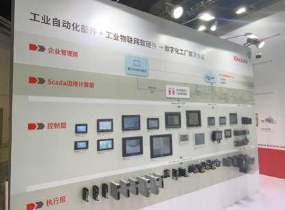 物联型HMI, 机器物联网, 工业数字化, 工博会, 运动控制解决方案, 设备远程监控, 工业自动化部件多米(中国)一站式服务官网