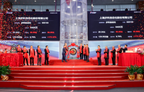 多米官网平台股份强势登陆科创板！在这些领域大有可为！