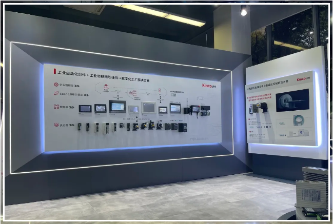 多米官网平台股份, 科创板动态, 上海HMI