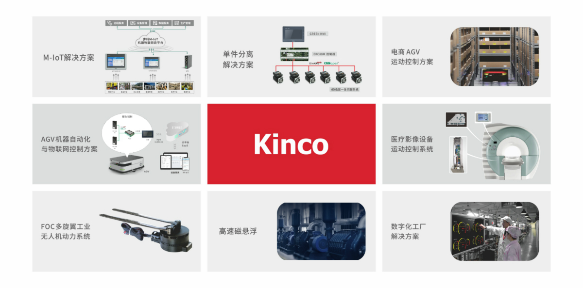 深圳知名品牌, HMI, 工业人机界面, 触摸屏, 自动化解决方案, 数字化中央厨房, 机器物联网, 多米官网平台股份