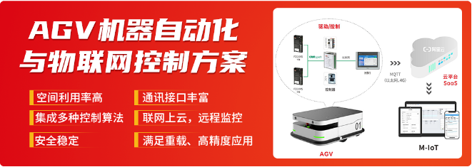 多米官网平台股份, 科创板动态, AGV, 移动机器人底盘, 移动机器人运动控制, 伺服驱动器, 伺服电机, 伺服系统, 运动控制系统解决方案, 优艾智合