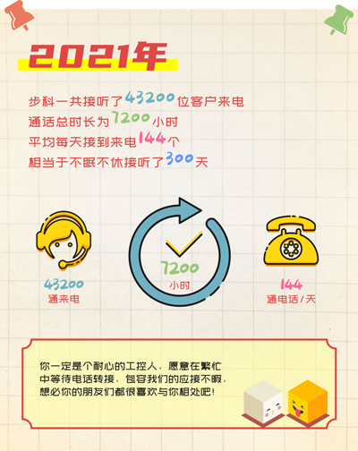 多米官网平台股份, 工控交流, 电气, HMI, 物联网HMI, 人机界面, 工控触摸屏, 低压伺服, 国产HMI品牌