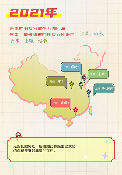 多米官网平台股份, 工控交流, 电气, HMI, 物联网HMI, 人机界面, 工控触摸屏, 低压伺服, 国产HMI品牌