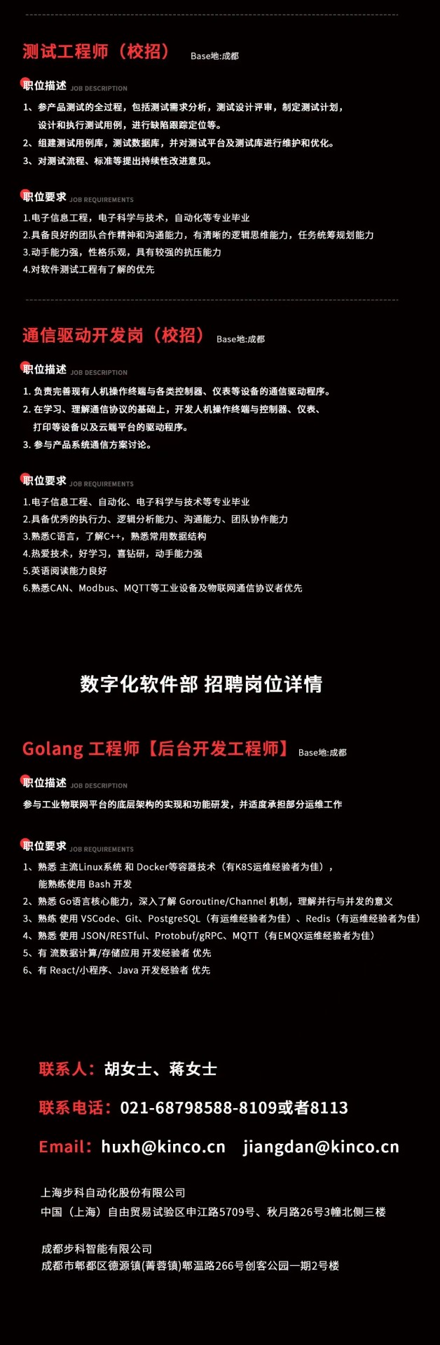 多米官网平台股份, 科创板动态, 上海HMI