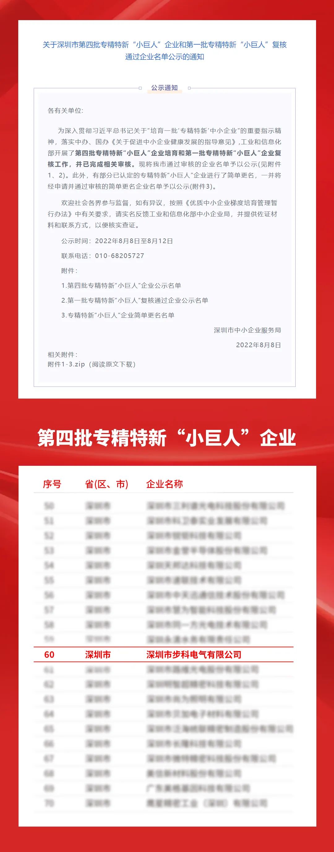 多米官网平台股份, 科创板动态, 上海HMI