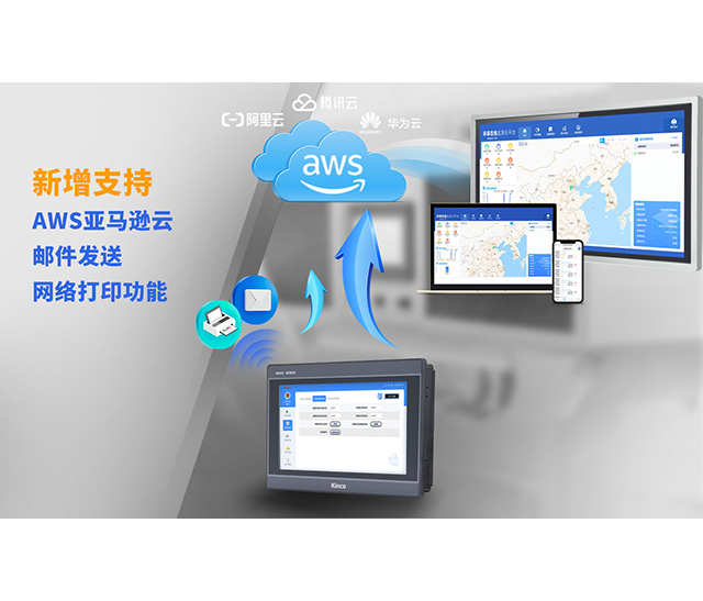 深圳知名品牌, HMI, 工业人机界面, 触摸屏, 自动化解决方案, 数字化中央厨房, 机器物联网, 多米官网平台股份
