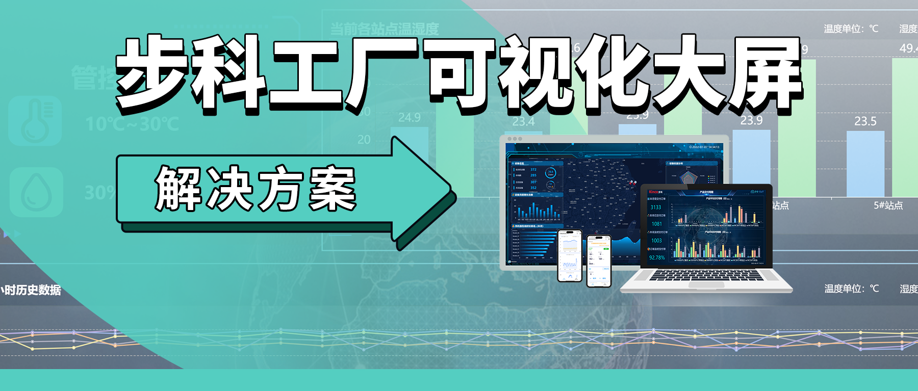 多米官网平台工厂可视化大屏方案，助力工厂管理模式新变革
