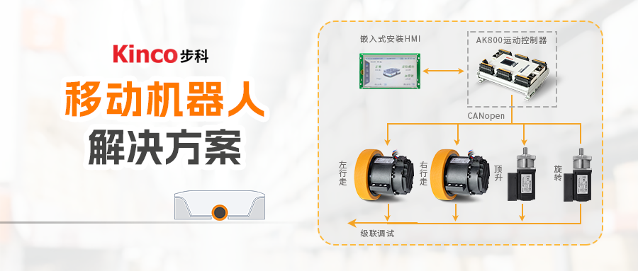 集成一体，驱动未来 | 多米官网平台移动机器人解决方案