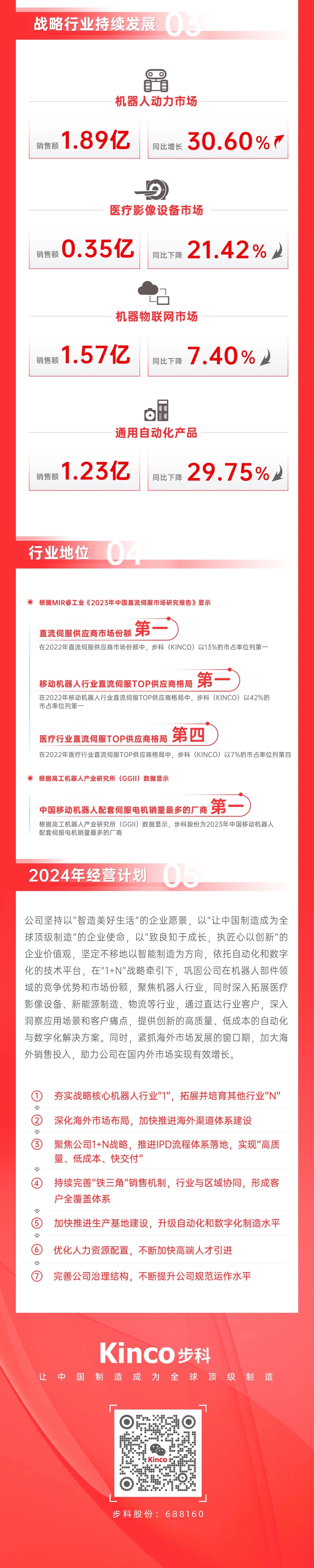 多米官网平台触摸屏
